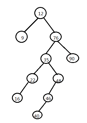你想输入的替代文字